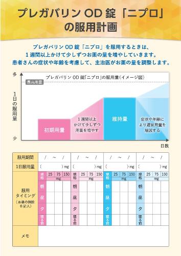 患者用指導箋　プレガバリンOD錠「ニプロ」の服用計画【20枚綴り／束】2103