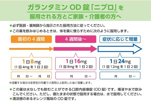 患者用指導箋　ガランタミンOD錠「ニプロ」を服用される方とご家族・介護者の方へ【20枚綴り／束】2403