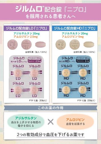 患者用指導箋　ジルムロ配合錠「ニプロ」を服用される患者さんへ【20枚綴り／束】2106