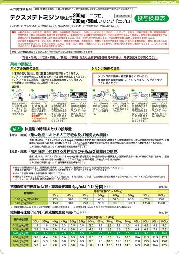 デクスメデトミジン静注液「ニプロ」投与換算表2505