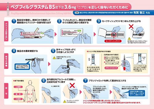 ペグフィルグラスチムBS皮下注3.6mg「ニプロ」を正しく投与いただくために（下敷き）2502