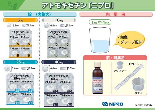 アトモキセチン「ニプロ」見本シート2002