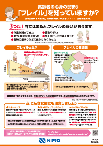 「フレイル」を知っていますか？Ａ３ポスター２３０６
